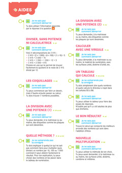 Mon cahier de recherches