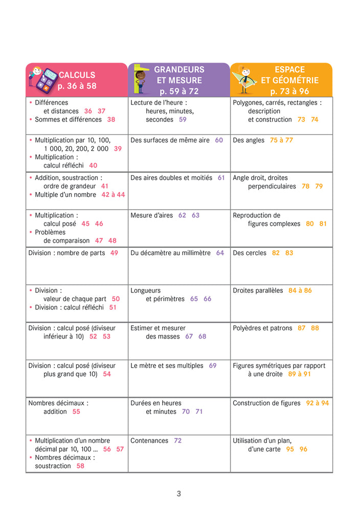 Mon cahier de recherches