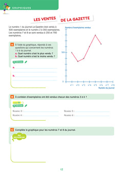 CAP Maths  CM1 Éd.2018 - Mon cahier de recherches