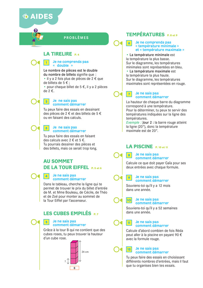 Mon cahier de recherches