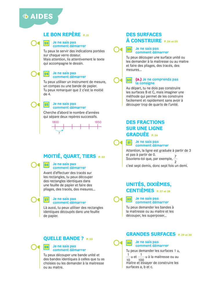 Mon cahier de recherches