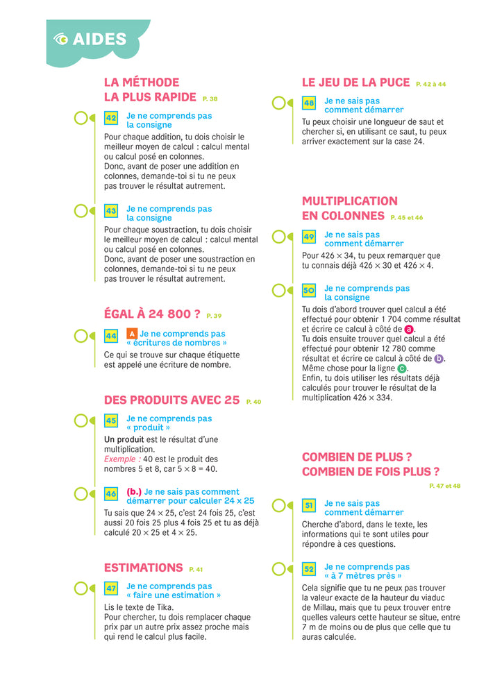 Mon cahier de recherches