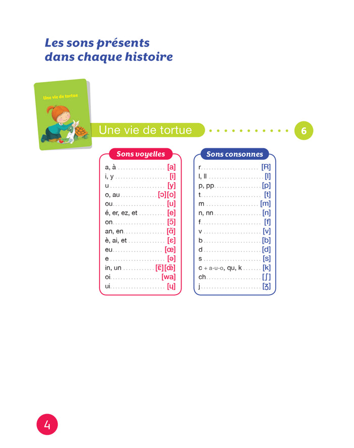 Etincelles - Les aventures de Tika et Tao