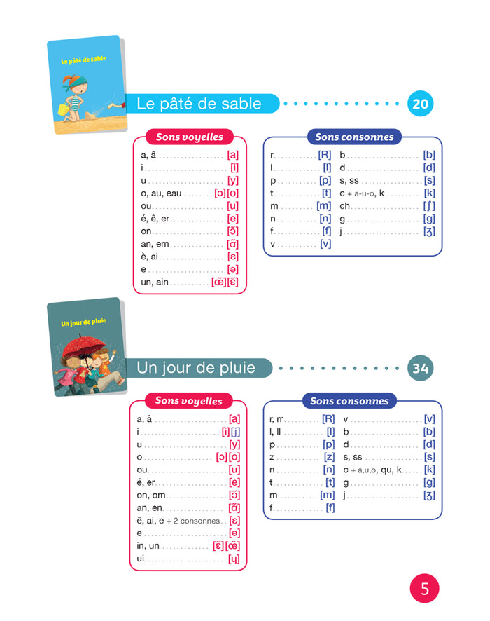 Etincelles - Les aventures de Tika et Tao