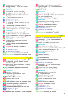 Opération Maths CE2