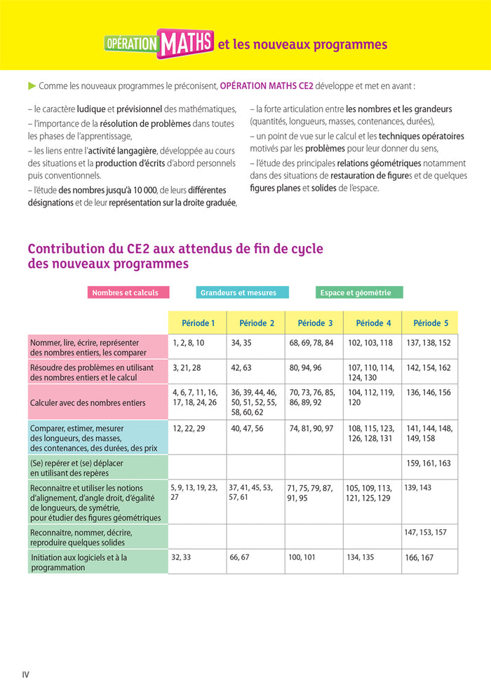 Opération Maths CE2
