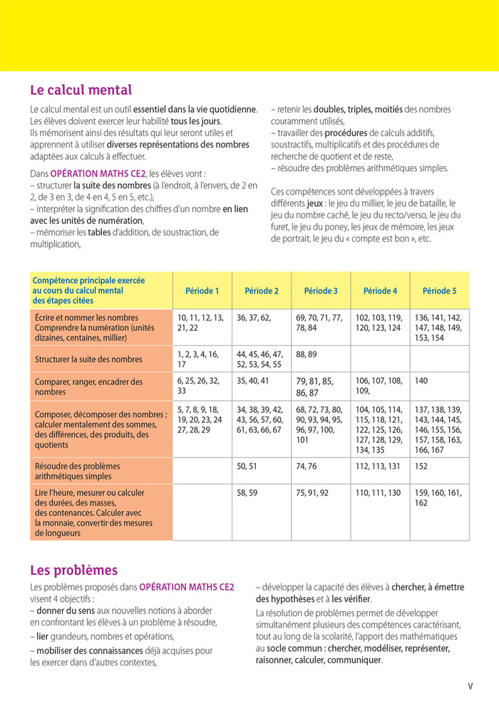 Opération Maths CE2