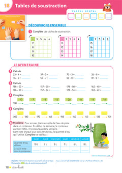 Opération Maths CE2