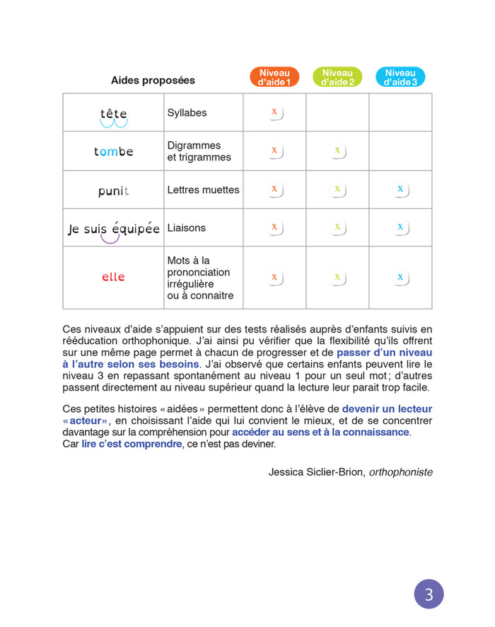 Les aventures de Tika et Tao