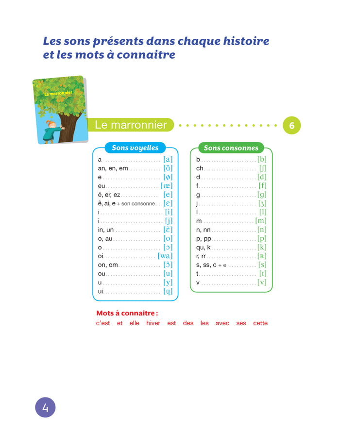 Les aventures de Tika et Tao