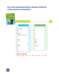 Les aventures de Tika et Tao