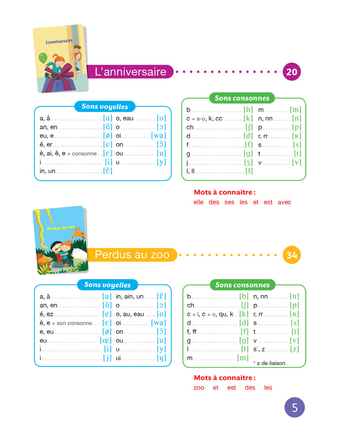 Les aventures de Tika et Tao