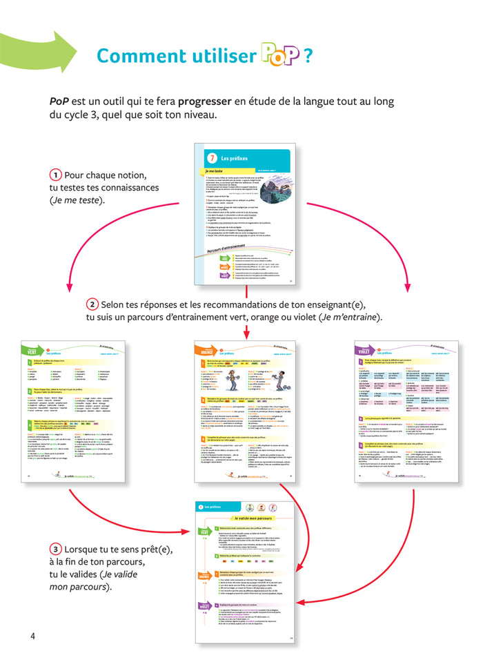 POP - Etude de la langue Cycle 3 Ed. 2019 - livre de l'élève