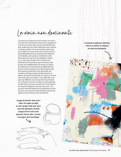 Dessins méditatifs