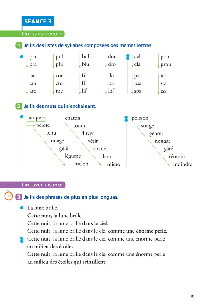 Lecture CE1 Ed. 2019 - Livret d'entrainement à la lecture fluide