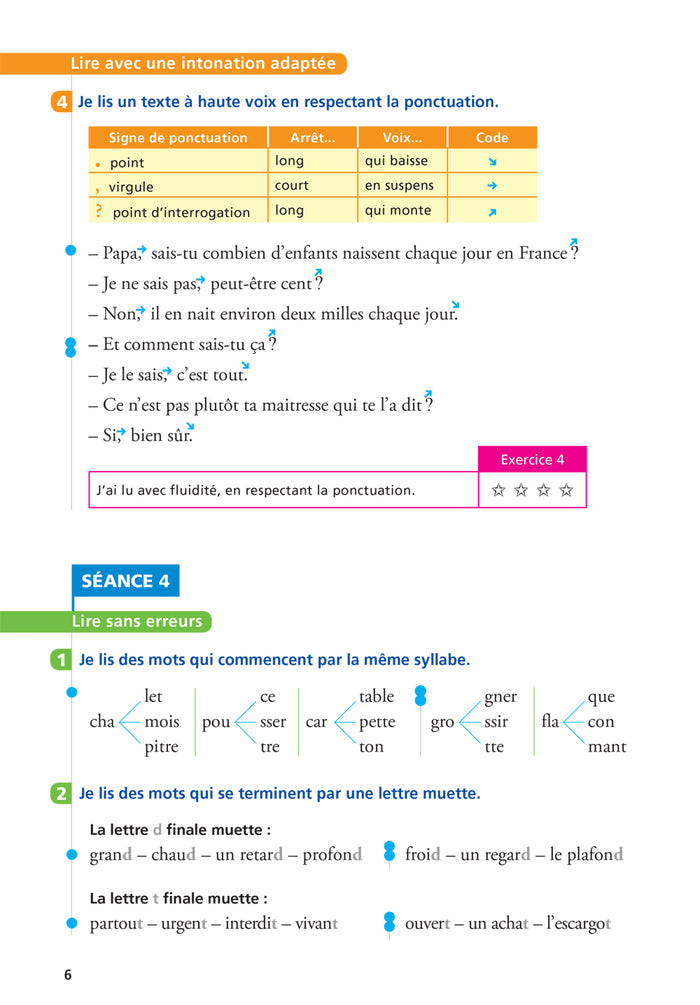 Lecture CE1 Ed. 2019 - Livret d'entrainement à la lecture fluide