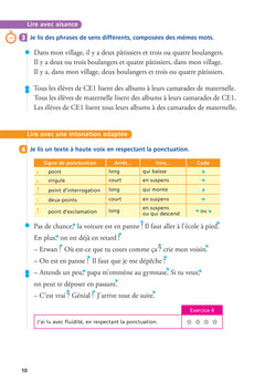 Lecture CE1 Ed. 2019 - Livret d'entrainement à la lecture fluide