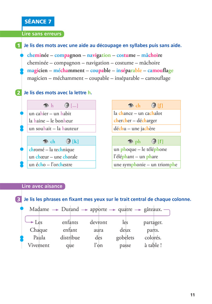 Lecture CE1 Ed. 2019 - Livret d'entrainement à la lecture fluide