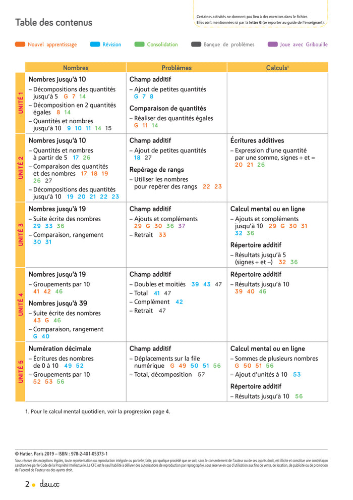 CAP MATHS CP Éd. 2019 - Fichier de l'élève