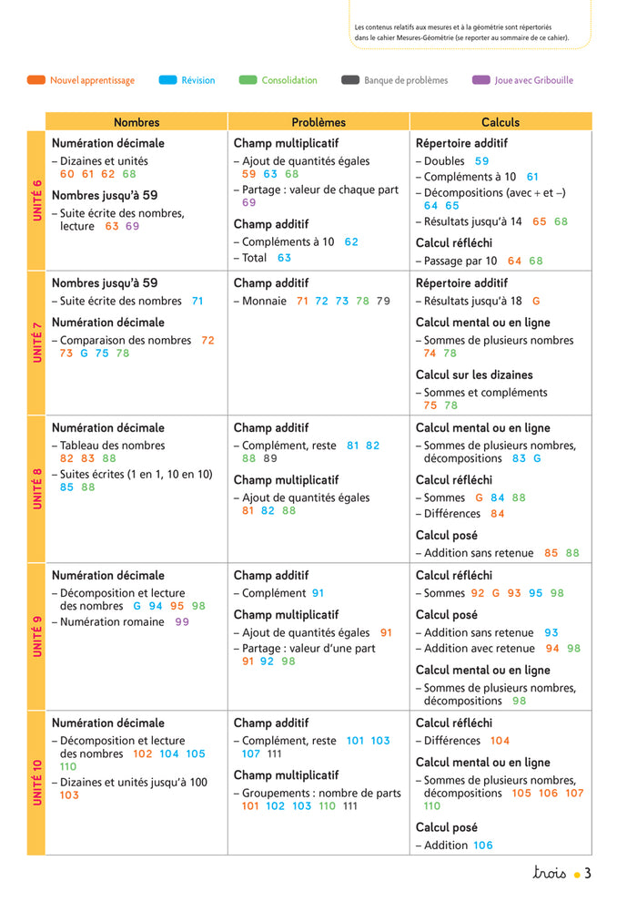 CAP MATHS CP Éd. 2019 - Fichier de l'élève