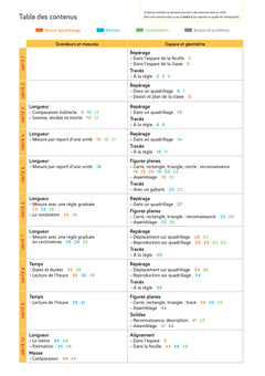Cap Maths CP - Cahier de Géométrie-Mesure