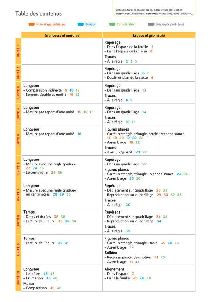 Cap Maths CP - Cahier de Géométrie-Mesure