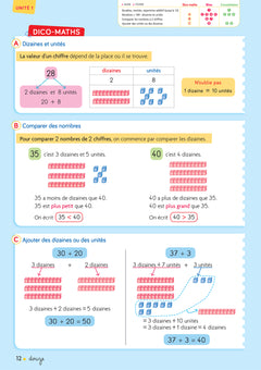 Cap Maths CE1 Éd. 2020 - Fichier de l'élève