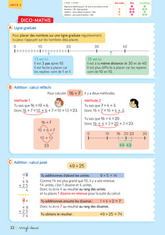 Cap Maths CE1 Éd. 2020 - Fichier de l'élève