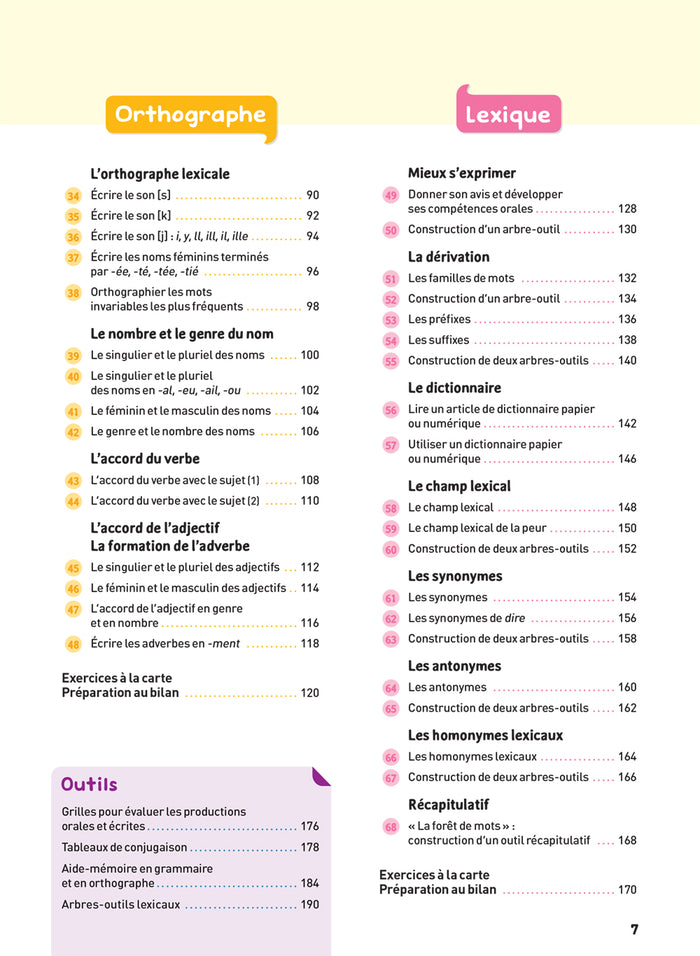 Bescherelle - Français CM1 Éd. 2020 - Mon manuel d'étude de la langue élève