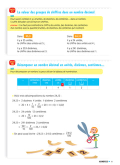 Dico maths