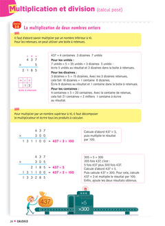Dico maths