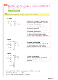 Dico maths