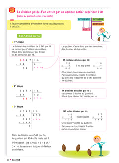 Dico maths