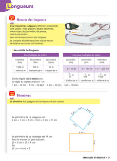 Dico maths