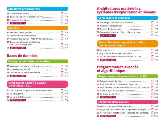 Fiches bac NSI Tle générale (spécialité) - Bac 2024