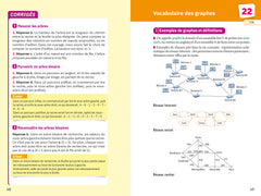 Fiches bac NSI Tle générale (spécialité) - Bac 2024