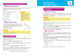 Fiches bac NSI 1re générale (spécialité)