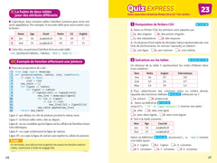 Fiches bac NSI 1re générale (spécialité)