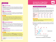 Fiches bac NSI 1re générale (spécialité)