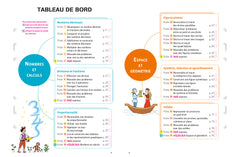 maths 6e: fiches de révision collège