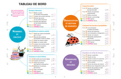 Maths 5e: fiches de révision collège