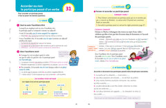 Français 5e: fiches de révision collège