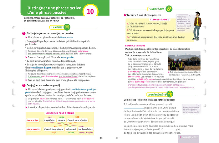 Français 4e (fiches de révision & exercices)