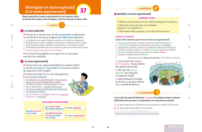 Français 4e (fiches de révision & exercices)
