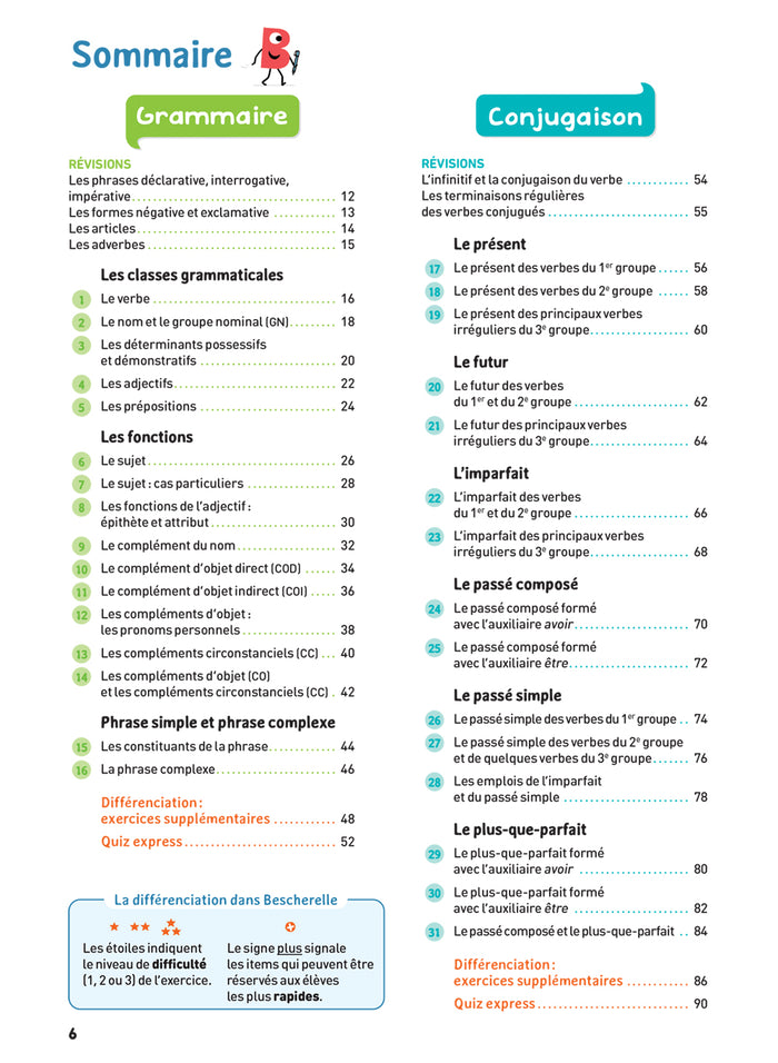 Bescherelle - Français CM2