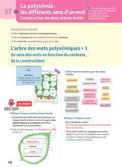 Bescherelle - Français CM2
