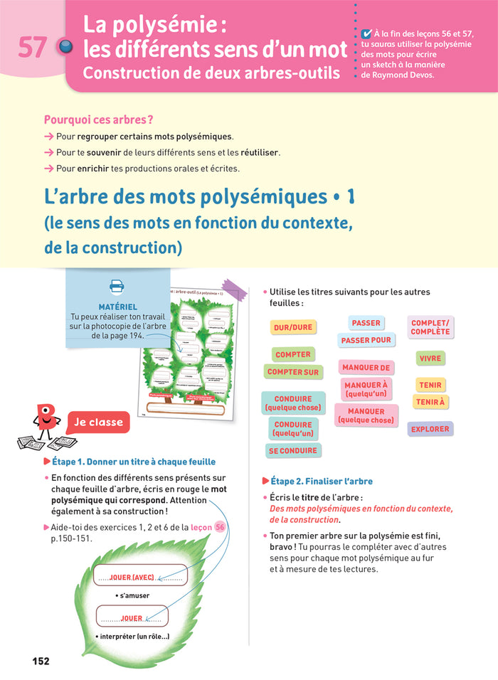 Bescherelle - Français CM2