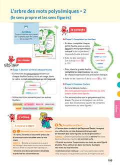 Bescherelle - Français CM2