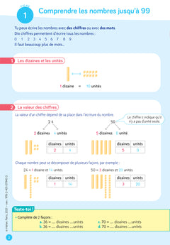 De l'école à la maison Maths CE2