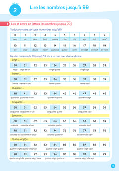 De l'école à la maison Maths CE2